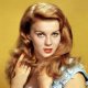 Ann-Margret